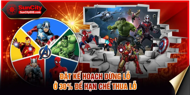 Đặt kế hoạch dừng lỗ ở 30% để hạn chế thua lỗ